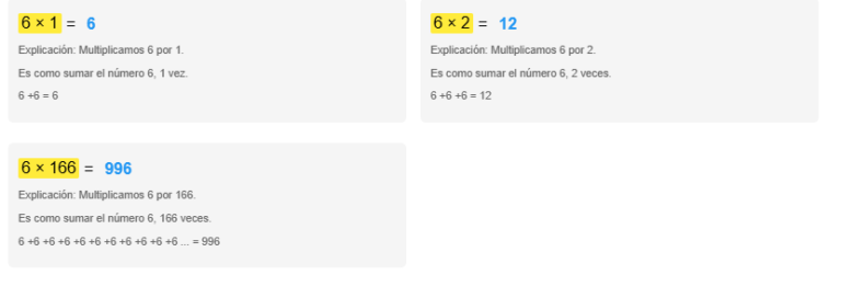 Múltiplos de 6: ¿Qué son y como utilizarlos en el colegio?