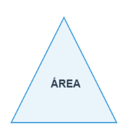 área de un triangulo