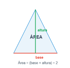 calcular el área de un triángulo