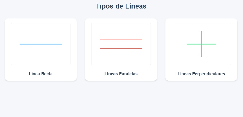 Tipos de Líneas
