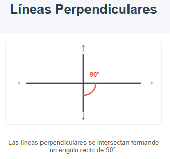líneas perpendiculares