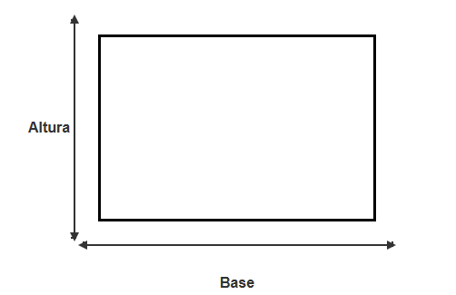 base y altura de un rectangulo