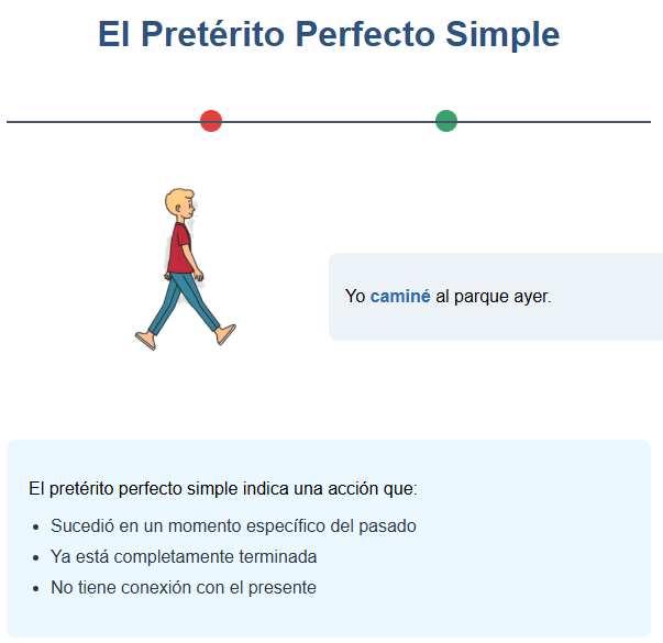 préterito